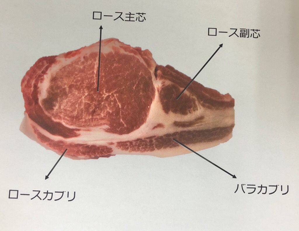 豚肉勉強会 V V 養豚場臼井農産 直売所うすいファーム